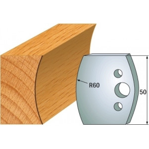 Ножи HSS 50х4 mm (690.574)