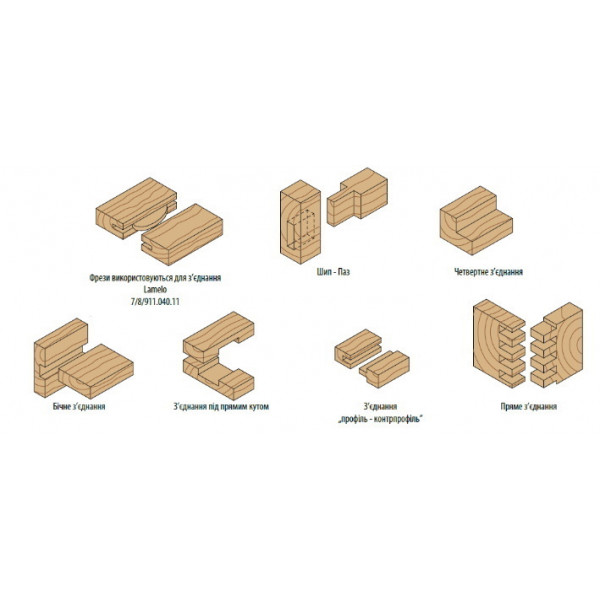 Картинка - Фреза прямая (короткая серия) HM D=18 I=20 L=50 S=8 (911.180.11)