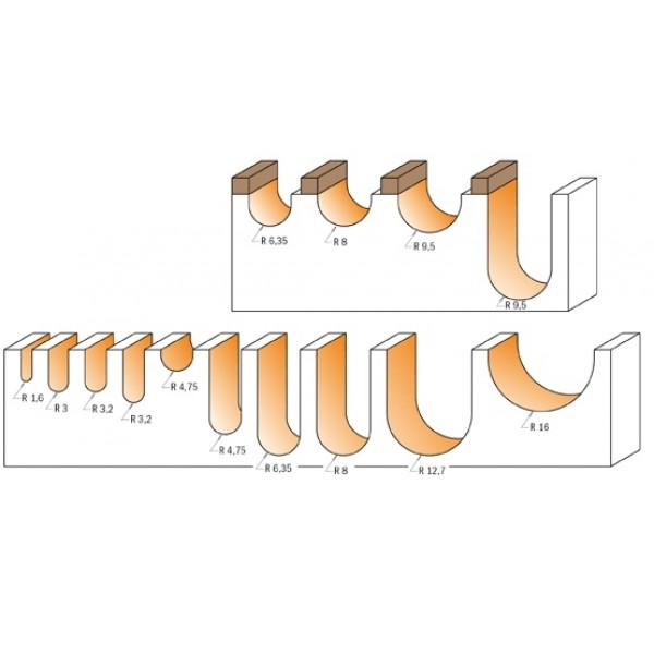 Картинка - Фреза пазовая с радиусом HM R = 12,7 D = 25,4 I = 31,7 S = 12 (914.754.11)