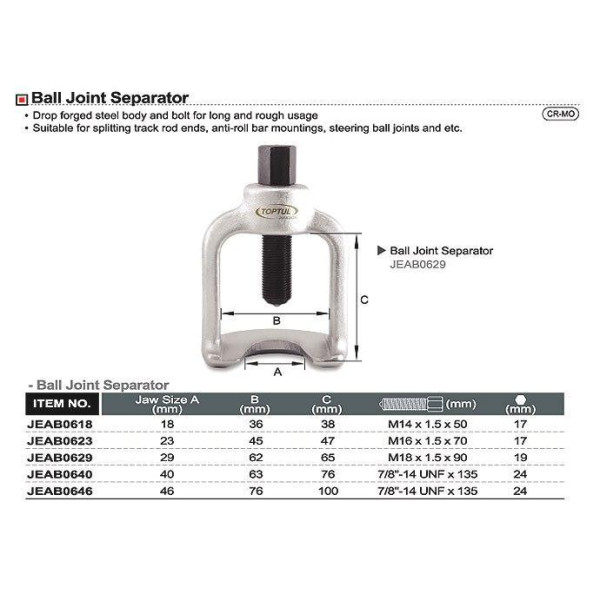 Картинка - Съемник рулевых тяг и шаровых опор TOPTUL 29х62х65 мм JEAB0629