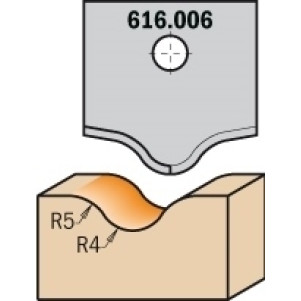 Нож профильный 20x20x2 Профиль R5+R4 (616.006) Нож профильный 20x20x2 Профиль R5+R4 (616.006)