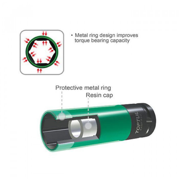 Картинка - Головка ударная для шиномонтажа TOPTUL Pro-Series 1/2" 19 мм KABP1619