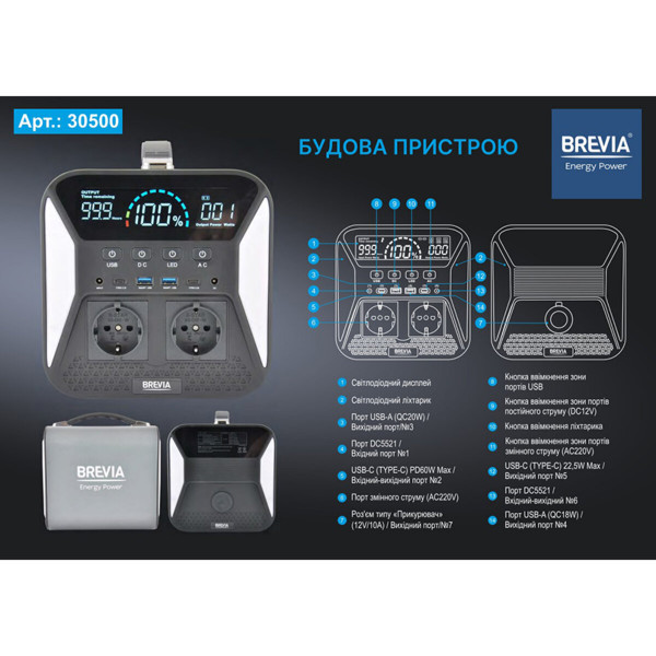 Картинка - Зарядная станция Brevia 500W NCA