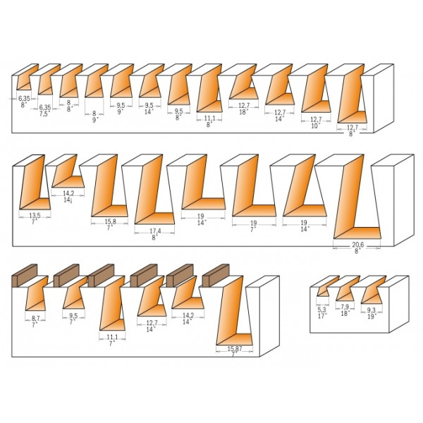 Картинка - Фреза для соединения "ласточкин хвост" HM D = 9,5 I = 9,5 L = 60,3 S = 6,35 A = 14 (818.098.11)