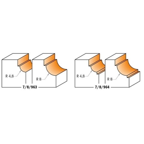 Фото - Фреза профільна Cavetto HM D = 25,4 R = 4,8 I = 11,5 S = 12,7 (864.548.11)