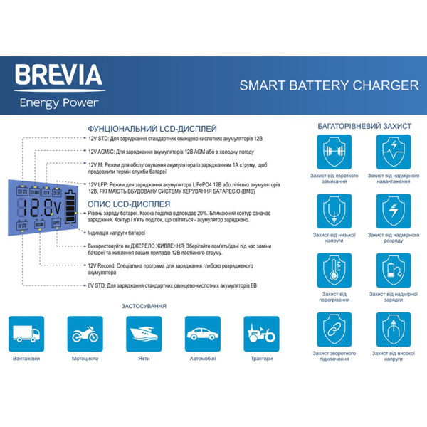 Картинка - Зарядное устройство АКБ Brevia Power400 6V/12V, 4A