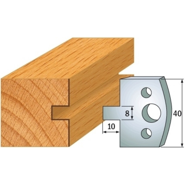 Картинка - Ножи HSS 40x4 mm (690.094)