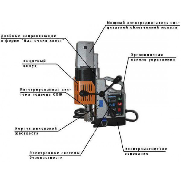 Картинка - Сверлильный станок на магнитном основании PROMOTECH PRO 100/2