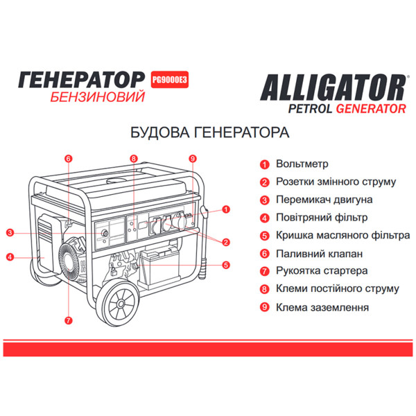 Фото - Генератор Alligator бензиновий 7,5кВт (ном 7,0кВт) з електростартером, 1 та 3 фази