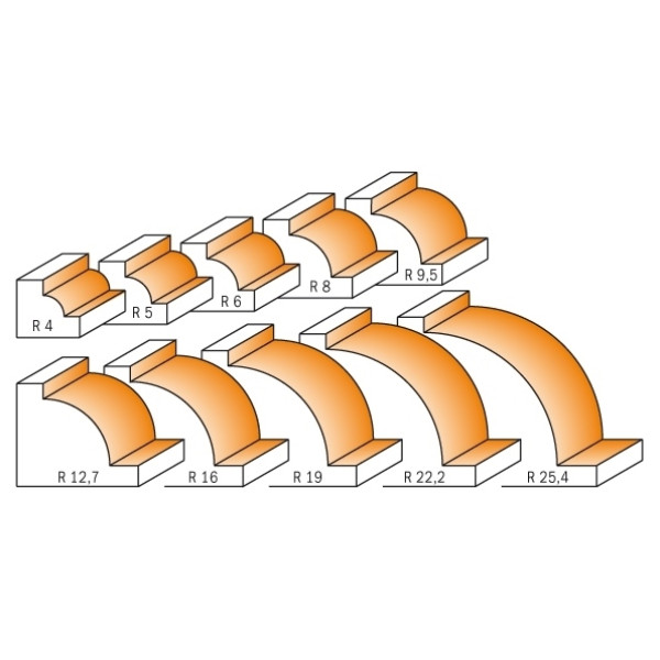 Картинка - Фреза Ovolo HM R=9,5 D=31,7 I=15,8 S=12 (927.595.11)