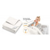 Картинка 2 - Электроодеяло Beurer HD 75 White