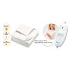 Картинка 4 - Электроодеяло Beurer HD 75 White