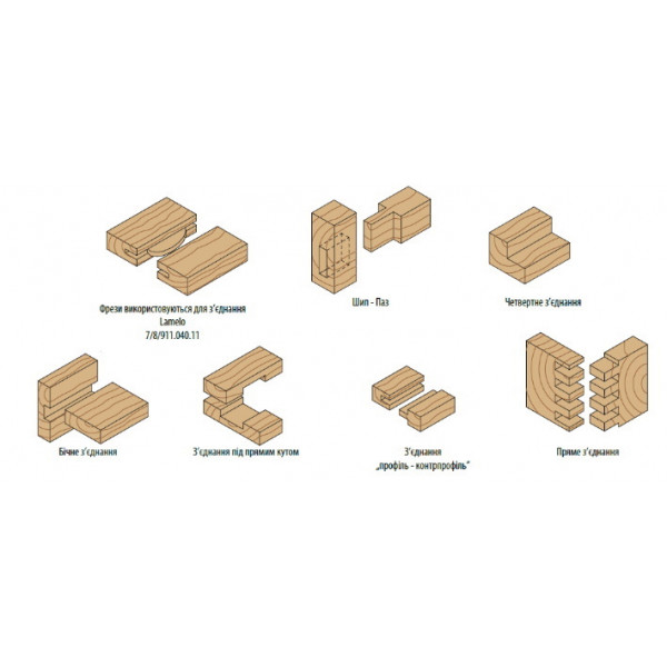 Картинка - Фреза прямая (короткая серия) HM D = 3 I = 8 L = 58,3 S = 12 (911.530.11)