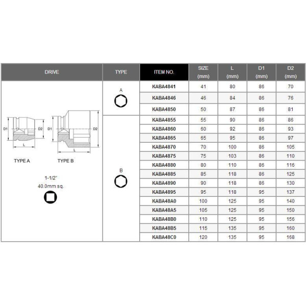 Фото - Головка торцева ударна TOPTUL 1-1/2" 65 мм KABA4865