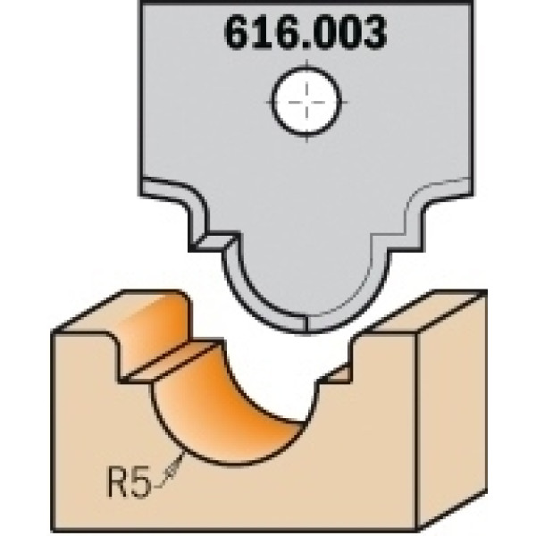 Картинка - Нож профильный 20x20x2 Профиль R5 (616.003)