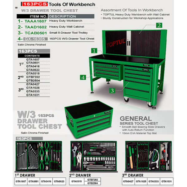 Фото - Візок інструментальний TOPTUL 5 секцій під верстак TCAB0501