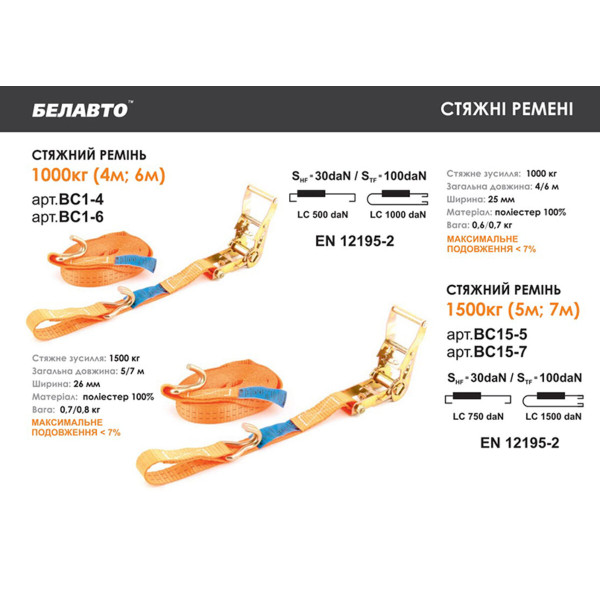 Фото - Стяжний ремінь Белавто BC15-5 1,5т, 5м