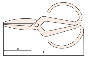 image-data-Pincers-shema_242_Shears_Cutting
