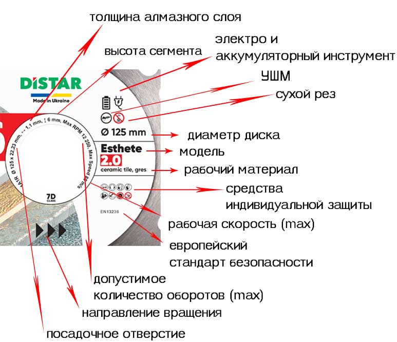 маркирование алмазного диска_фото